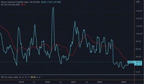 btc最新爆料,揭秘BTC未来走势与重大发展动态 第1张 btc最新爆料,揭秘BTC未来走势与重大发展动态 第1张